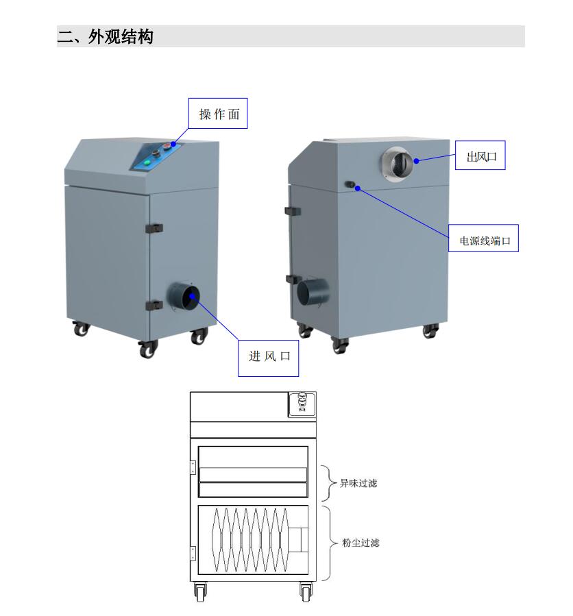 小型烟雾净化器