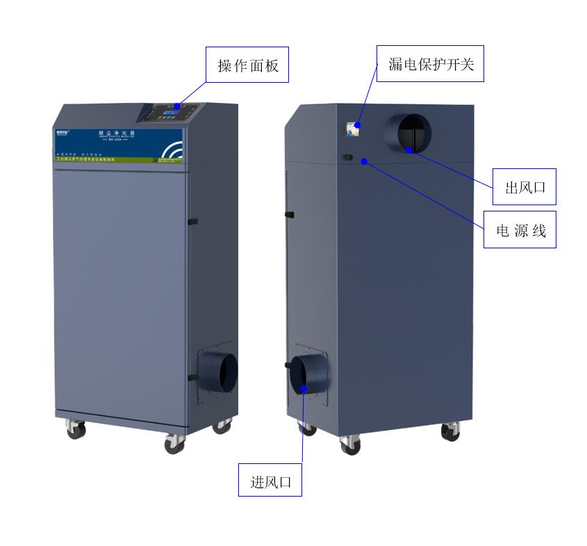 激光烟雾净化器