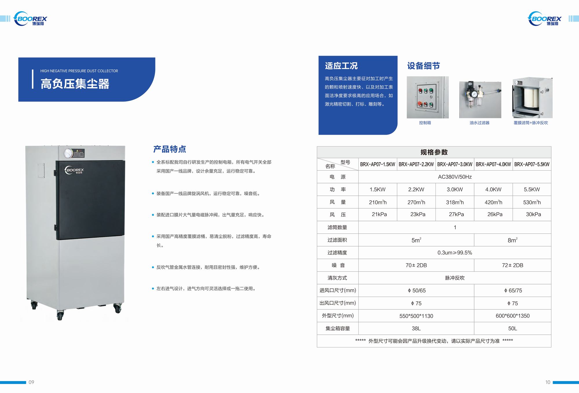 高负压滤筒集尘器